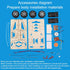 Wooden Wireless Remote Control Racing Car Kit F4, Science Experiment Kit for Youth Age, Robotic Stem Project