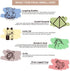 Fengshui Premium Natural Incense Sticks, 20 Sticks Per Box for Home or Workplace, Alluring Aroma Sticks