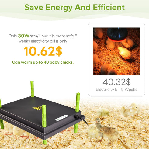 12 16 Inch 30W 40 Tetuga Chick Heating Plate - x Chicken Heater Plate for Chicks with Adjustable Height & Angle - Safer
