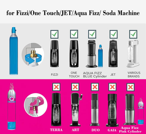Edsumey CGA320 Co2 Co2 Bottle(CGA320 TR21-4, (36In) Soda Machine blue Bottle Cylinder Refill Adapter Hose,For Refill