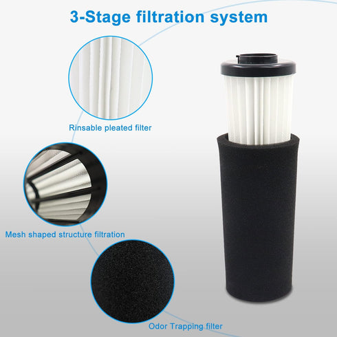 F112 Filter Replacement 6 Pack Compatible with Dirt Devil Upright Vacuum Cleaner, Pre Motor Endura Odor Trapping Filter