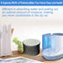 HWF62 Humidifier Replacement Filter, 4-Pack Fit for Holmes - Letter A, Compatible with Sunbeam and Bionaire