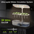 14 5L Large Hydroponics Growing System Pods, Indoor Herb Garden with LED Grow Light, Water Tank, Hydroponic Grow Kit