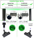 Turbo Brush Head for Shop Vacs, 1 1/4'' (32mm) and 2 1/2'' Accessories, Vacuum Floor Brush for Pet Hair on Low Carpet