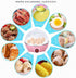 Fdit Egg Cooker with Heating Plate, Automatic Power Off, Cooks 7 Large Eggs, Suitable for Kitchen Cooking