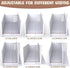 Bread Slicer for Homemade Bread, Adjustable Thickness Slicing Guide, Foldable Portable Bread Cutter Suitability