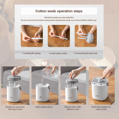 Humidifiers for Bedroom, 1.2L Portable Cool Mist USB Desk Humidifier, Auto Shut-Off, Warm Night Light, Dual Nozzle