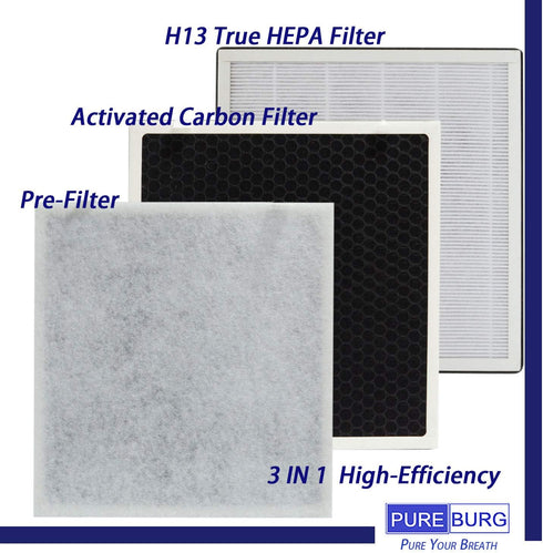 PUREBURG Vital 100-RF Replacement Filter - Compatible with LEVOIT Vital 100 Air Purifier, 2-Pack H13 HEPA