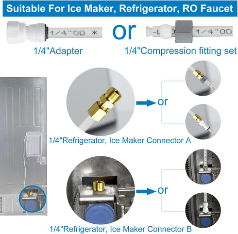 Refrigerator Water Line Kit, 1/4 Compression Ice Maker Installation Kit, 25ft 1/4" OD Tubing with Quick Connect for