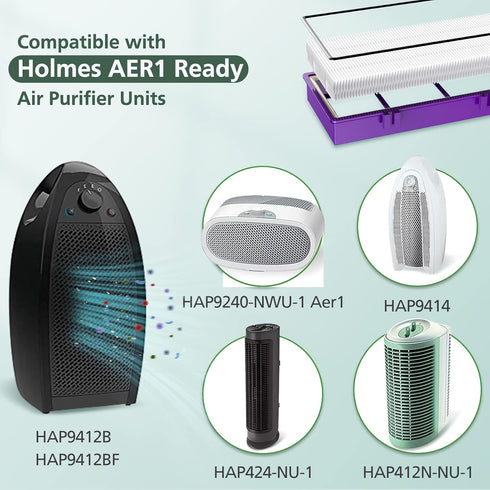 isinlive HAPF300AP Performance Plus Replacement Filter for Holmes AER1 HAPF300AP-U4 Air Cleaner, 2 True HEPA+ Filters