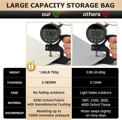 AIGOTSUKI 68" 30" 20" 1 Pack) Cushion Storage Bag Waterproof Outdoor Cushions Storage Bag L x W x H Large Patio