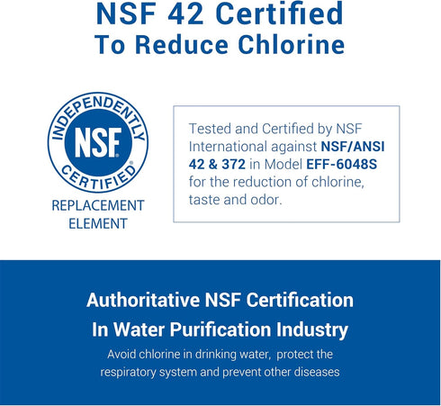 AQUA CREST XWF Refrigerator Water Filter, Replacement for GE® XWF, NSF Certified, 1 Filter