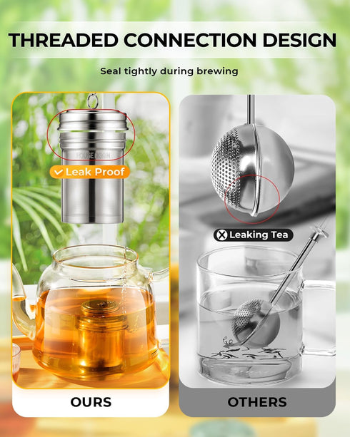 House Again Tea Infuser, Extra Fine Mesh Strainer for Loose Tea, Stainless Steel with Chain Hook