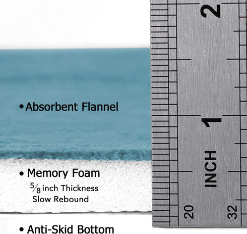 Flamingo P Memory Foam Bath Mat - Non Slip Carpet for Bathroom Rugs, 20x32, Dark Teal