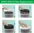 Lichelete AP001 EE014 Filter - 2 Pack H13 True HEPA Replacement Filter Compatible with TaoTronics and VAVA
