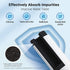 AQUA CREST XWF Refrigerator Water Filter, Replacement for GE® XWF, NSF Certified, 1 Filter