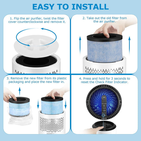 iSingo 2 Pack MK-01 MK-06 TZ-K1 True HEPA Replacement Filter for MK-01 MK-06, ToLife TZ-K1, and More.