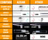 AZEAM 15 3/4 Inch Acrylic Riser Display Shelf - 3 Tier Display Riser for Figures, Cupcake, Perfume, Makeup Collection