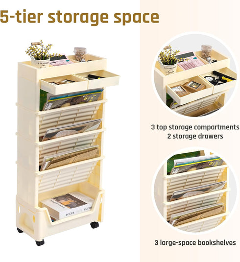 5 AGTEK Tier Rolling Utility Cart, Book Cart with Wheels, Office Book Carts with Divided Top Shelf for Organizing Books