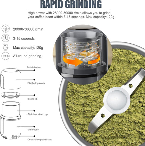 COOL KNIGHT Electric Herb Grinder, Large Capacity Spice and Coffee Grinder with Pollen Catcher, 7.5" Grey