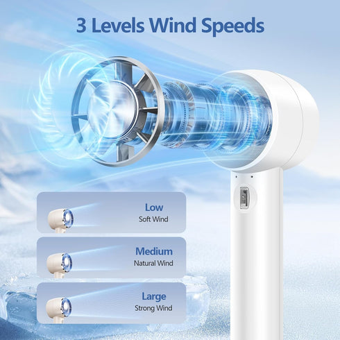 Handheld Portable Turbo Fan with Cold Compress, 2 in 1 High-Speed Mini Travel Fan, 4200mAh Rechargeable Battery