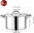 LIANYU 6 QT Stainless Steel Stock pot, Tri-ply Base Cooking Pot with Glass Lid, Heavy duty Soup Pot, Non-toxic Cookware for Meals, Compatible with Induction Cooktop Electric Stove, Dishwasher Safe