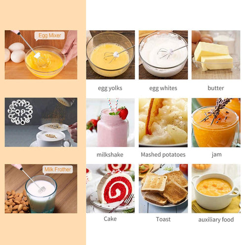 Milk Frother Handheld, Gbivbe Rechargeable Whisk Drink Mixer for Coffee with Art Stencils, Mini Foamer for Cappuccino