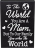 Mom Gift Sign, Handmade Wooden Quote Plaque for Mother's Day, Birthday, Christmas, Wall or Tabletop Decor