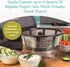 GY60 Euro Cuisine Greek Yogurt Maker with Ultra Fine Mesh Stainless Steel Strainer Basket, BPA Free, Patented Greek