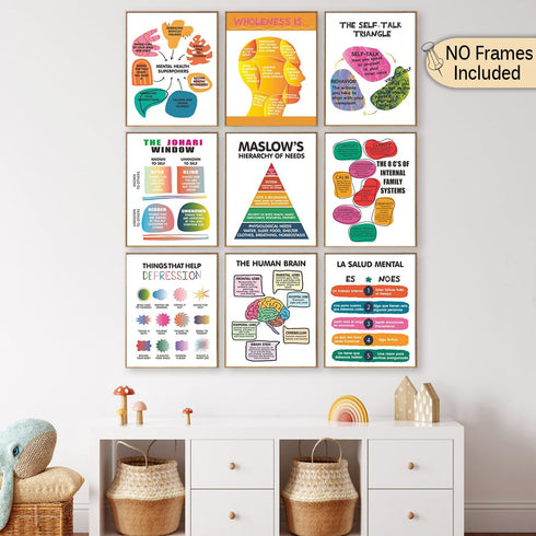 Mental Health Matters Poster, Therapy Office Decor, Counseling Office Must Haves, Kids Emotions Chart Wall Art
