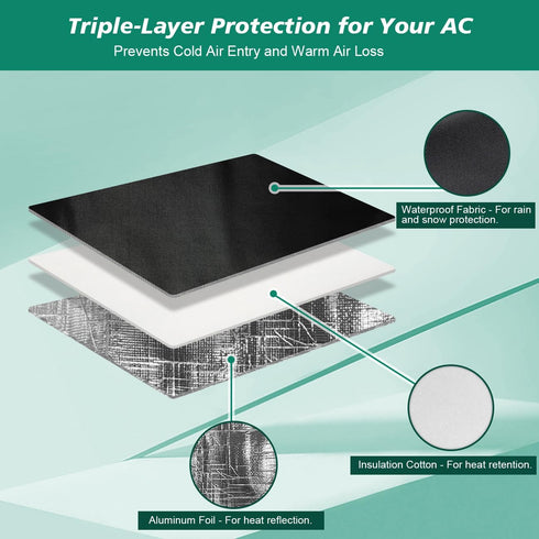 i frmmy Outdoor Window Air Conditioner Cover, Waterproof & Insulated, Black, 24''Wx 15.6''Hx 20''D
