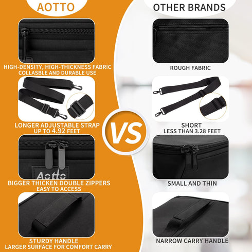 Aotto Portable Oven - Electric Lunch Box Food Heater - 12V/24V/110V Car Food Warmer for Travel & Office