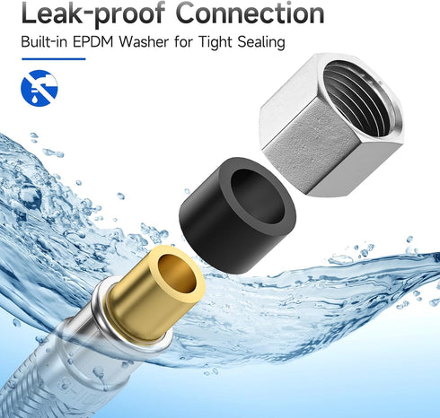 JUWO 18 FT Water Line for Refrigerator, 1/4 Inch Compression Stainless Steel Ice Maker Hose Connector for Medium