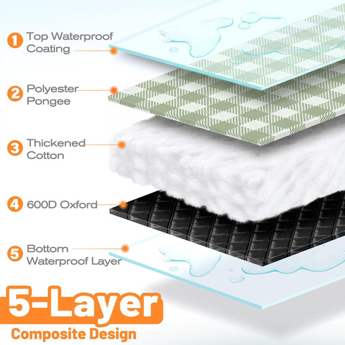 TigeJoy 80''x80'', Extra Large Picnic Blanket Waterproof Foldable Outdoor Picnic Mat Beach Blanket Sandproof for Park