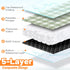 TigeJoy 80''x80'', Extra Large Picnic Blanket Waterproof Foldable Outdoor Picnic Mat Beach Blanket Sandproof for Park