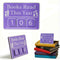 Books Read This Year Counter, Book tracker Bookshelf Decor for Reading Goal,