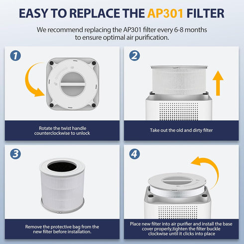 AP301 Replacement Filter for Dayette AP301 AP302 and JOWSET AP301 AP302 AP303, H13 True HEPA Filter, NOT for AP401