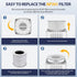 AP301 Replacement Filter for Dayette AP301 AP302 and JOWSET AP301 AP302 AP303, H13 True HEPA Filter, NOT for AP401