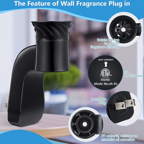 Wall Fragrance Plug in Compatible with Bath and Body Works WallFlower, ETL Certified, Black