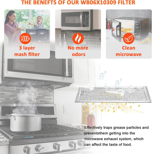 WB06X10309 Microwave Grease Filters Compatible with G.E Microwave Oven, Replace Filters WB06X10654 (4 PACK)
