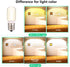 LED Microwave Light Bulb, 40W Incandescent Replacement for Refrigerator, Under Range Hood E17 Intermediate Base, Pack