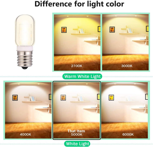 LED Microwave Appliance Light Bulb for Refrigerator, Range Hood, Equivalent 40W Incandescent, Pack of 4
