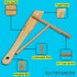 Kuchengerate 3.5 inch Crepe Spreader and 12 inch Wooden Spatula Turner Crepe Maker Set, Handmade Natural Beech Wood