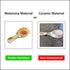 UPware Melamine Spoon Rest (Sunflower) - 9.625 Inch Kitchen Utensil Holder for Counter