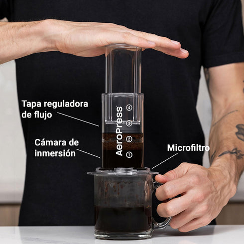 2 AeroPress Clear Coffee Press - All-in-One French Press, Pour-Over & Espresso Style Manual Brewer, Min Brew for Less