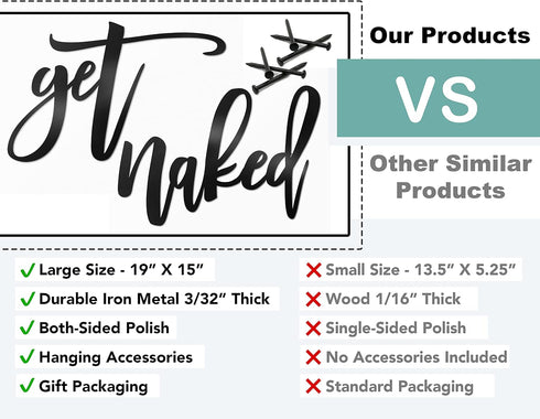 Vivegate Get Naked Sign – 15” X 19” Bathroom Wall Decor Bath Word Art Decals Black Metal Letters