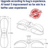 Upgraded Cord Organizer for Appliances, Kitchen Cord Keeper, Winder for Air Fryer, Coffee Maker, Blender, Toaster