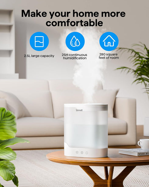 Home,2.5L Sponvatt Humidifiers for Bedroom Top Fill Cool Mist Air Humidifier for Large Room Baby Nursery,Quiet