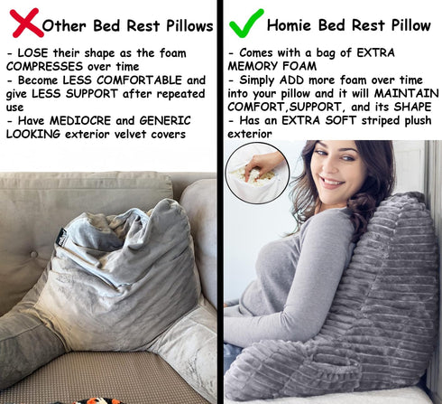 Homie Reading Pillow with Reading Light and Wrist Support, Has Arm Rests, and Back Support for Bed Rest, Lounging
