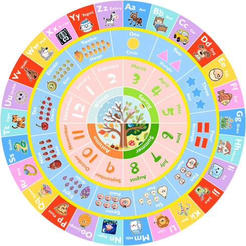 5ft ABC Round Kids Rug for Playroom, Alphabet Small Classroom Rug, Educational Kids Play Mat With Number Shape Animal